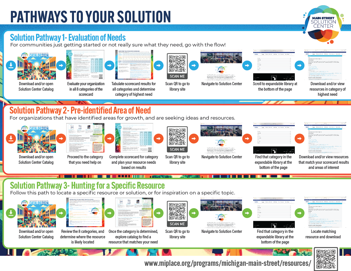 Pathways Image.png